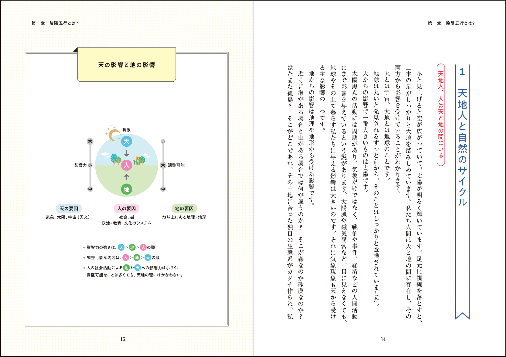 香港仕込みの陰陽五行マスターによる 現代版 陰陽五行の教科書